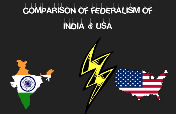 federalism