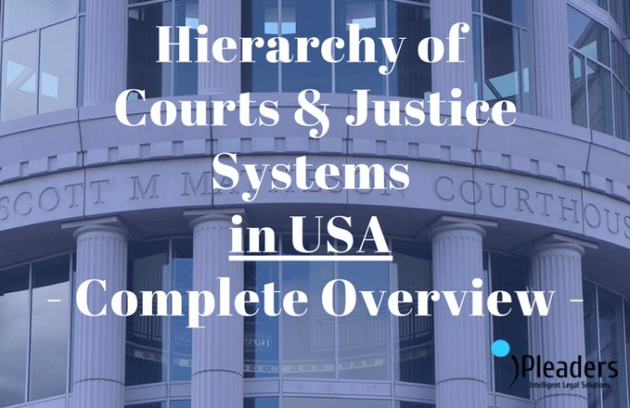 Hierarchy of Courts & Justice Systems in USA