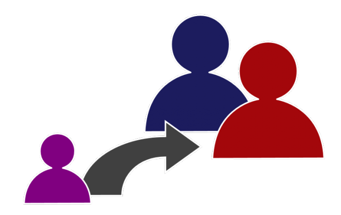 child adoption laws