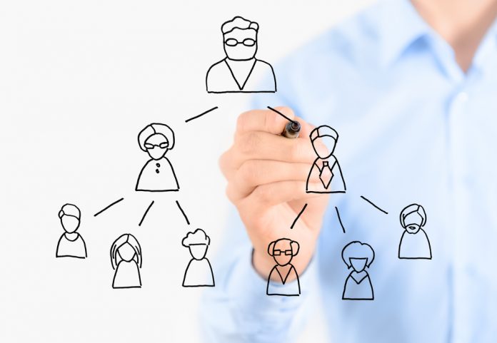 Multi-Level-Marketing