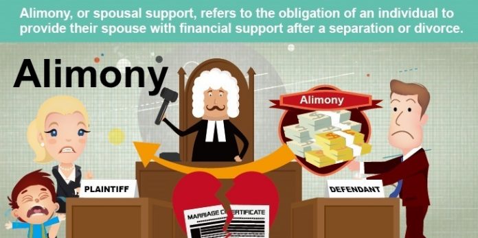 alimony
