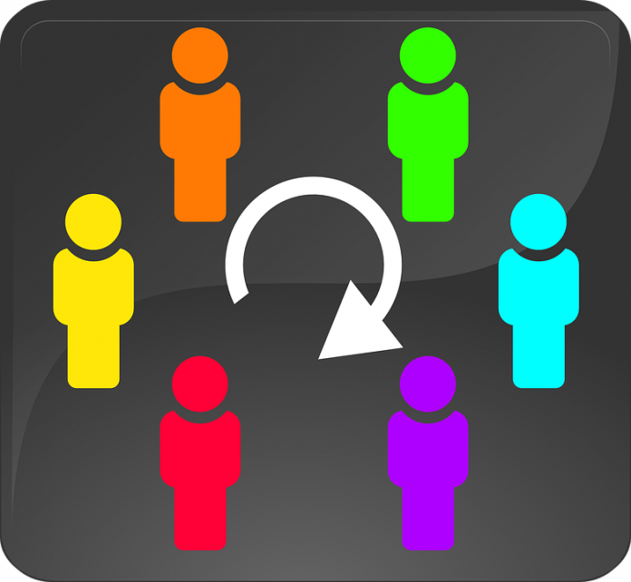 transferability of share