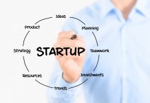 Recruitment of remote talent in India for startups start a startup