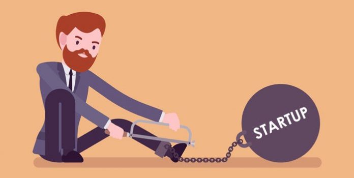 startup India challenges