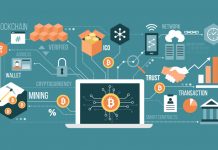 Career opportunities in Technology Law Lending Startups