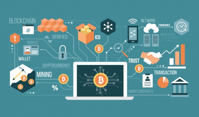 Lending Startups