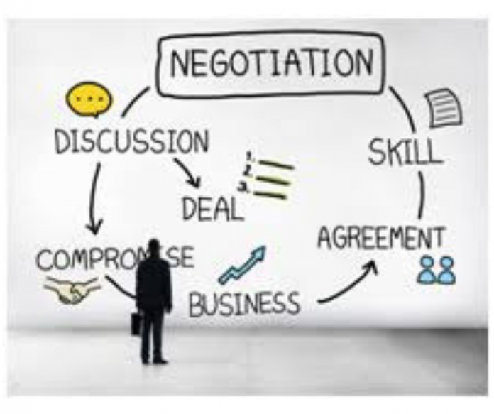 contract drafting