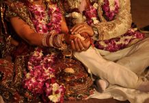 Types of Hindu marriage