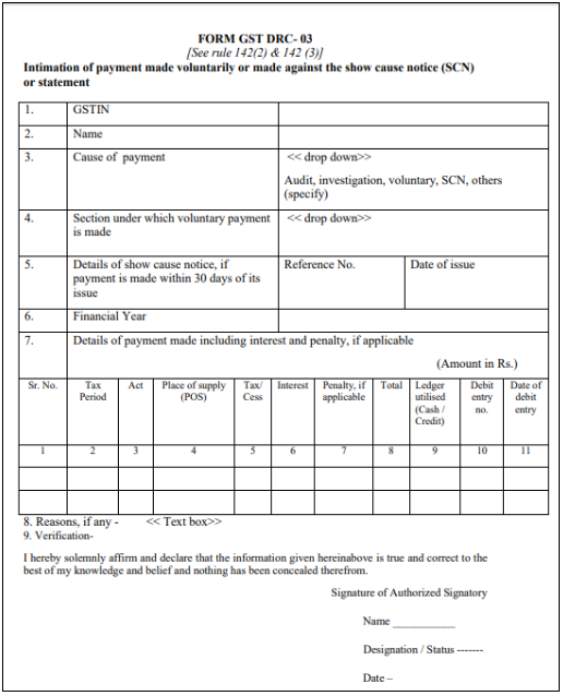 FORM GST DRC - 03