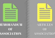 Difference between Memorandum of Association and Articles of Association memorandum of association