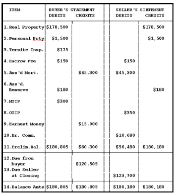 debit note entry
