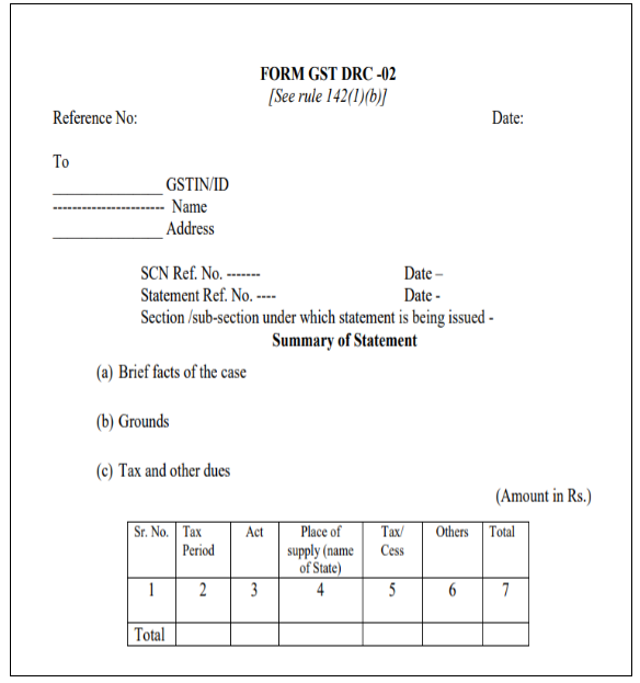 FORM GST DRC 02