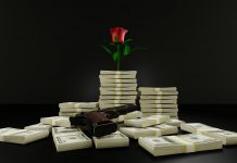 White Collar Crimes in India white collar crime definition