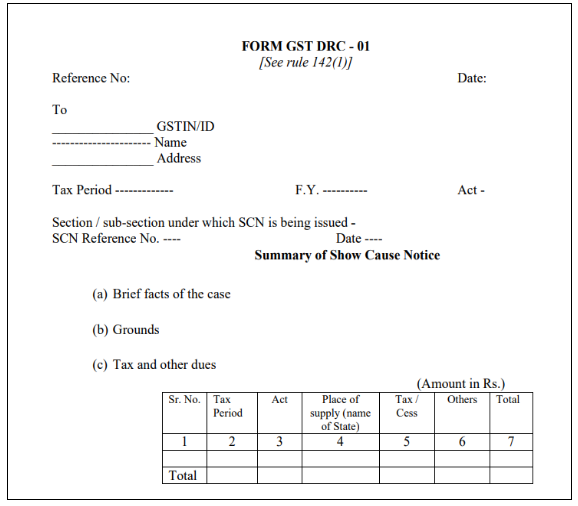 FORM GST DRC-01