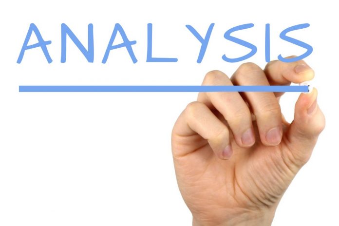 case analysis