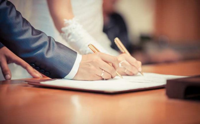 Special Marriage Act india