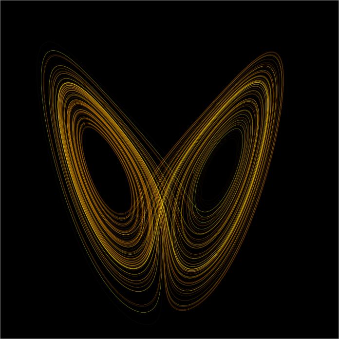 butterfly effect