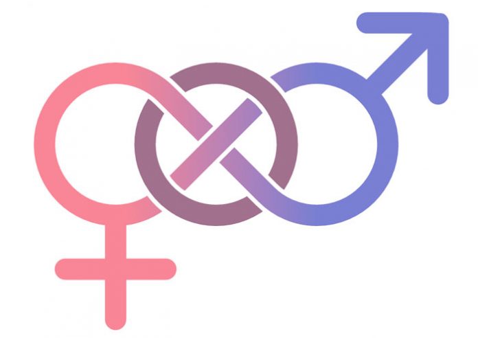 Gender Neutrality Laws