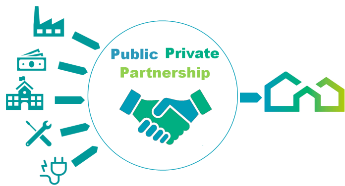 Public Private Partnership