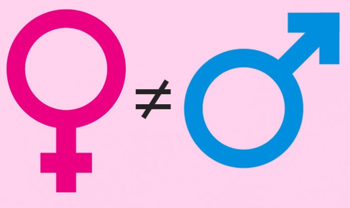 Gender inequality