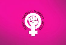 Pseudo feminism Feminism