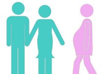 Surrogacy under framework of the Indian Constitution