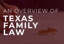 An analysis of the Texas Family Law, 2021 Texas Family Law