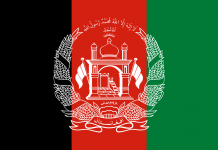 Political order in Afghanistan