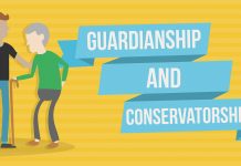 Laws related to conservatorship in India