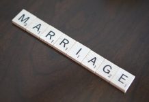 All about Hindu marriage registration procedure in India