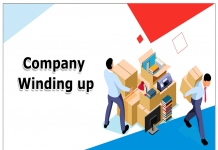 Types of winding up of a company Winding Up of Company