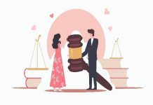 Validity of Prenups around the world Validity of Prenups around the world